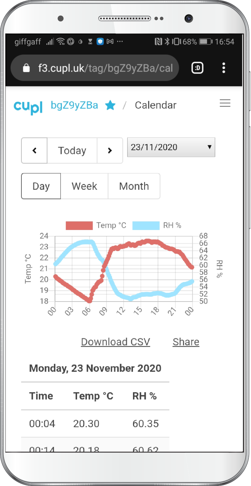 Consumer Features – cupl